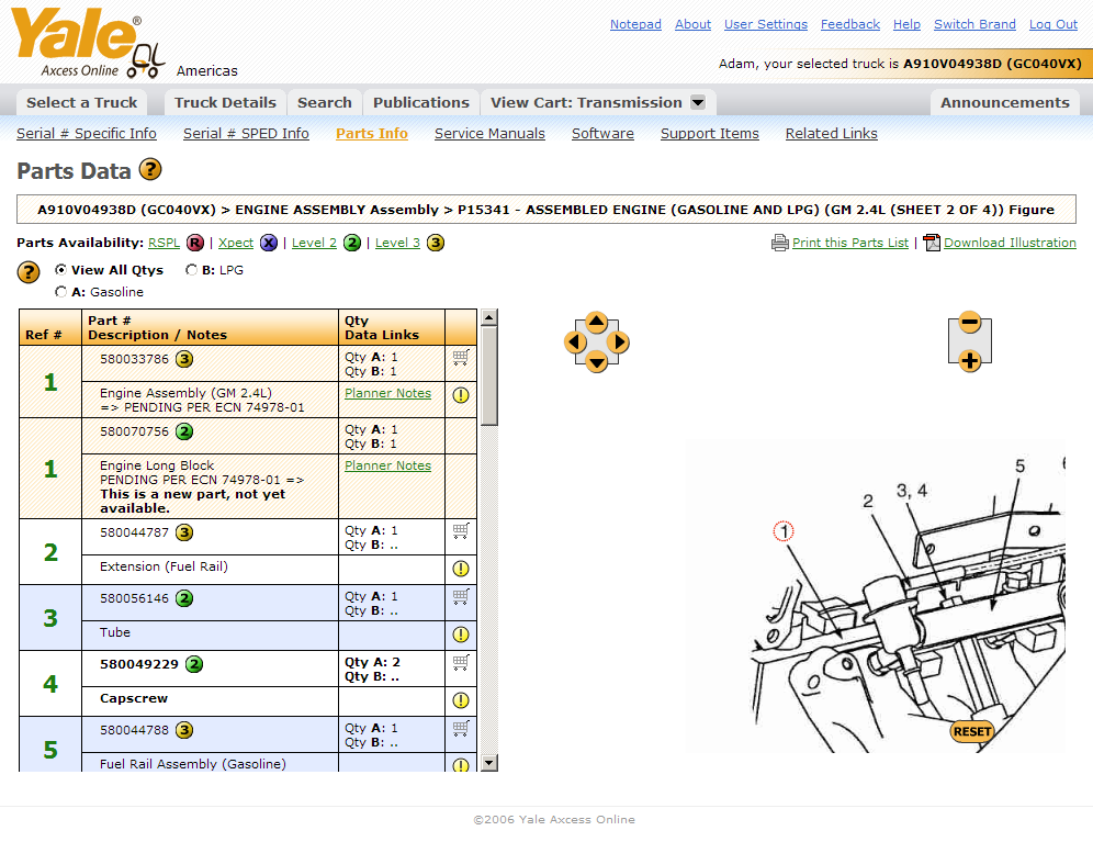 Yale/Hyster parts list design